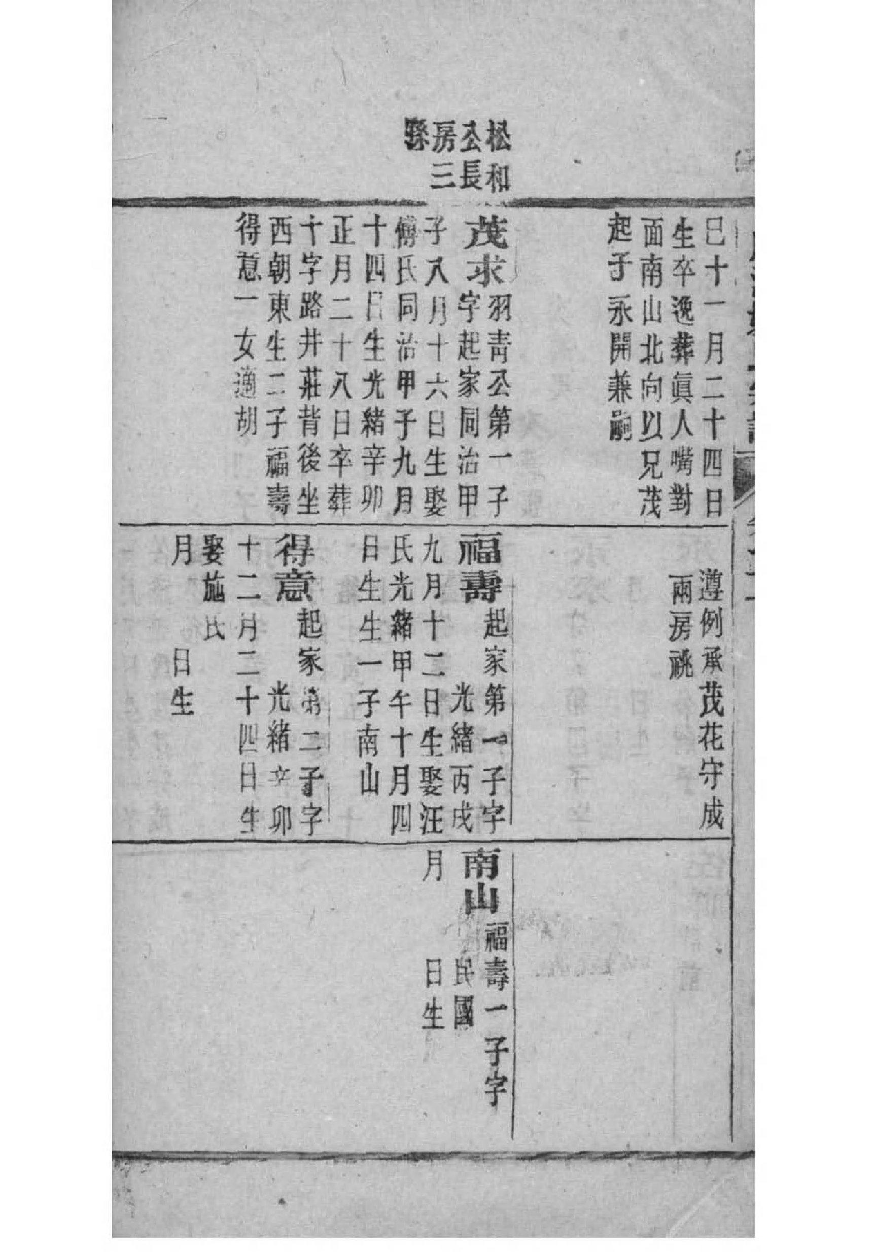 林姓家谱之广东家谱