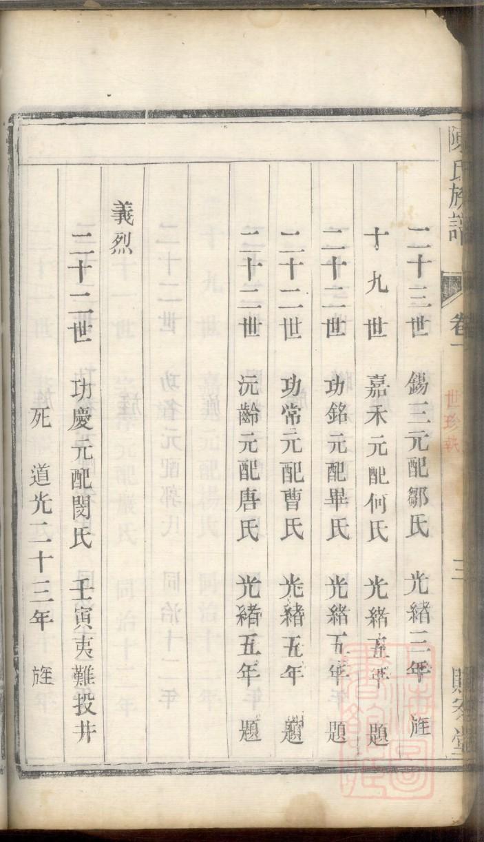 花氏的起源
