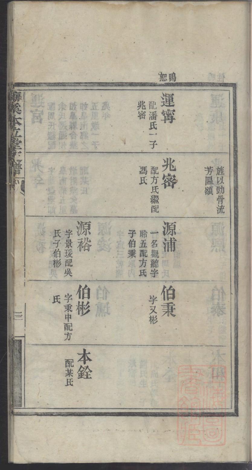 聂家家谱