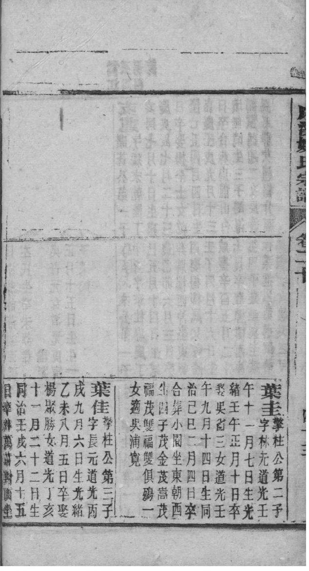 山东曲阜林氏家谱