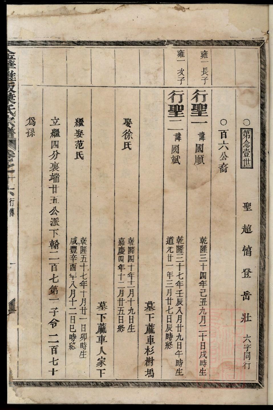 时家家谱