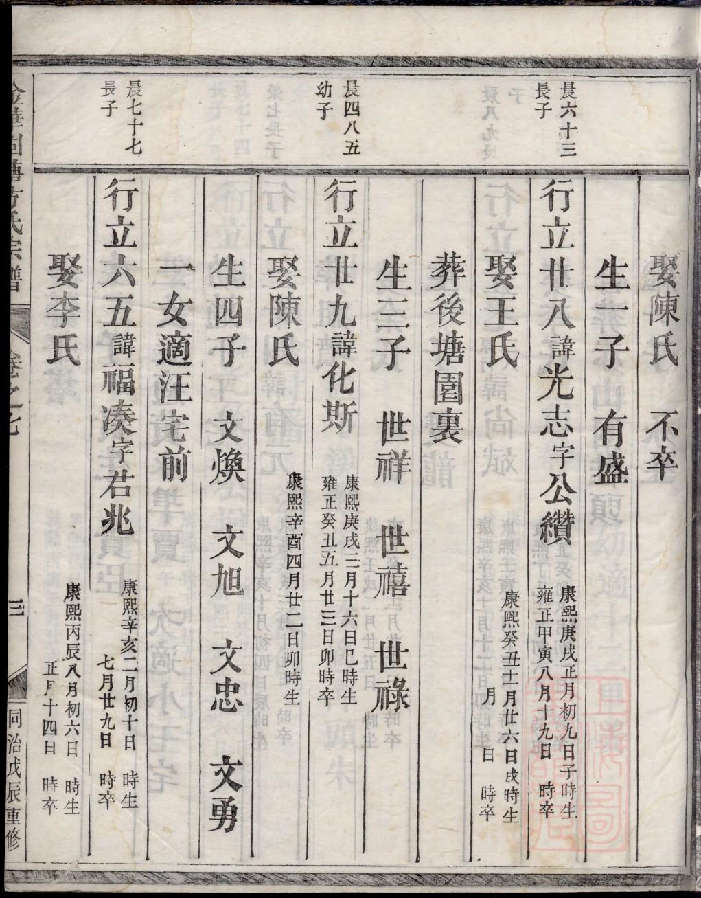激氏家谱族谱数据库