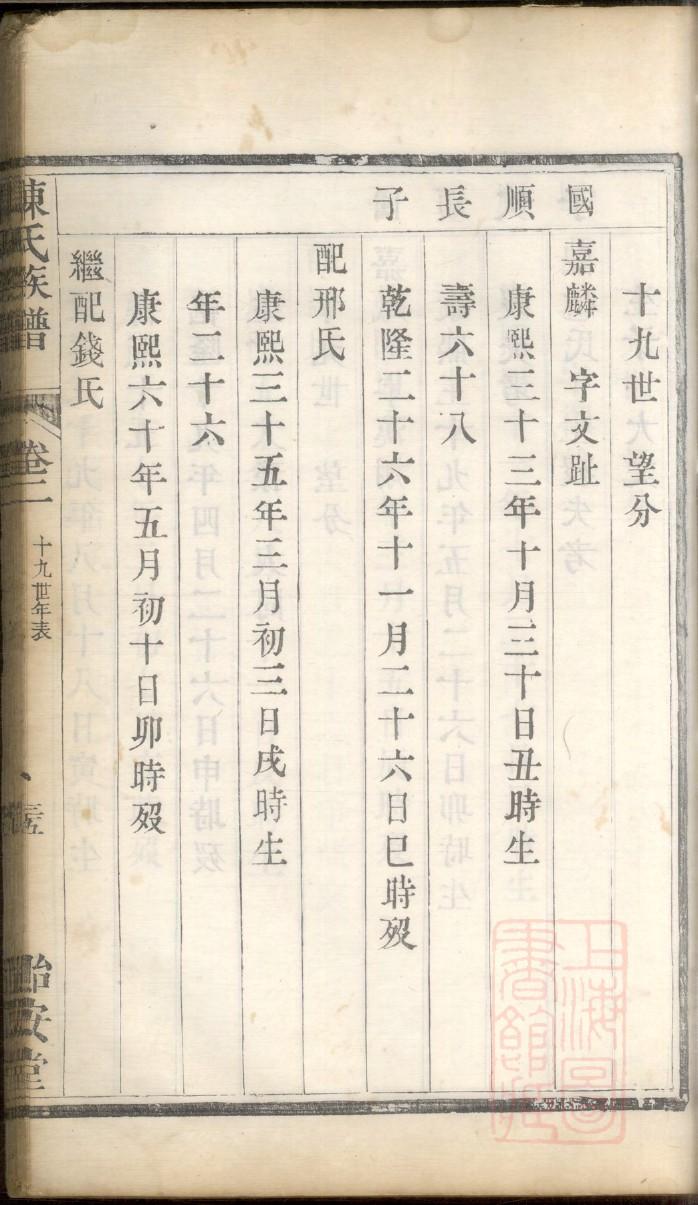 朱姓家谱排辈