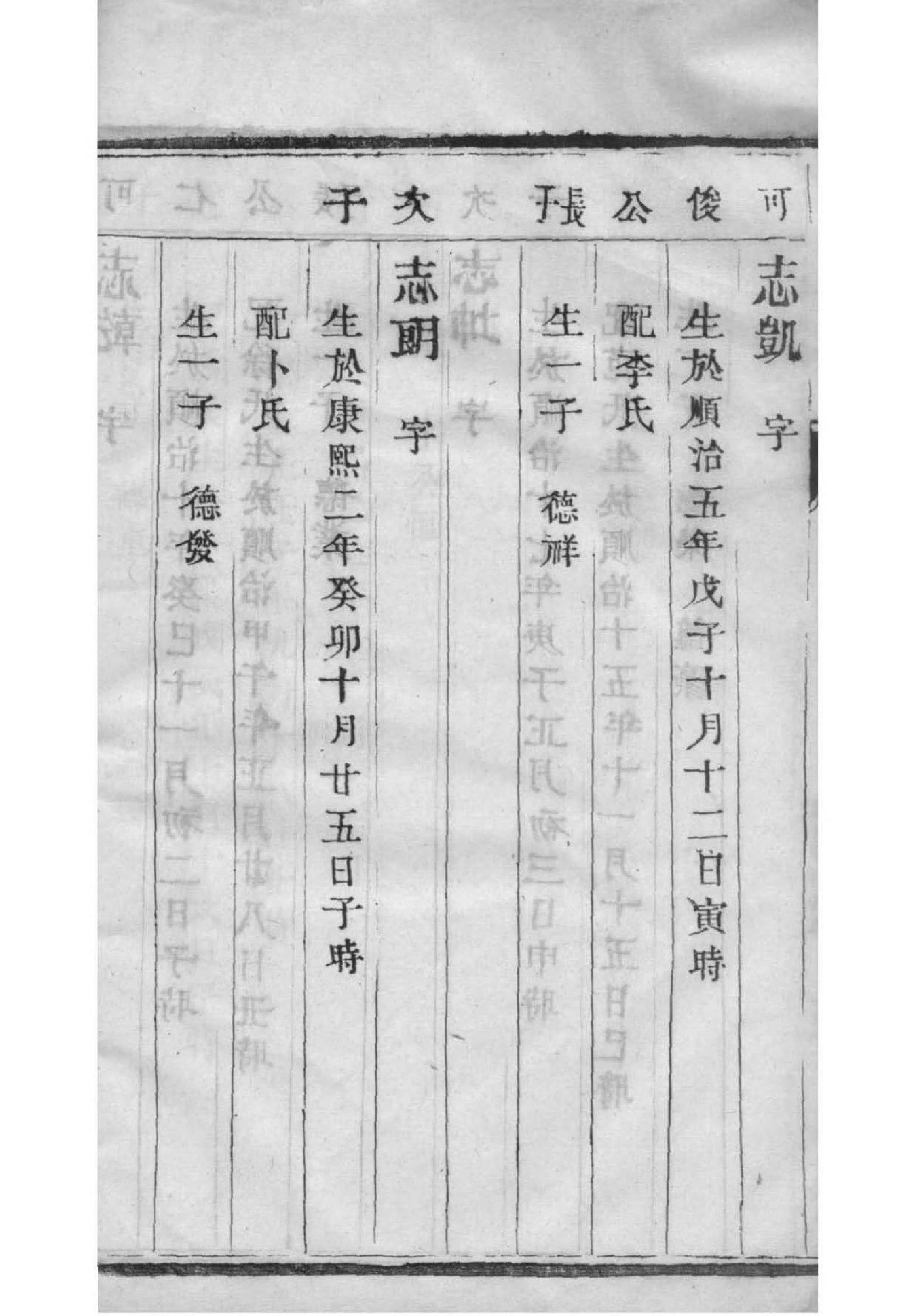 钱氏家谱查询表