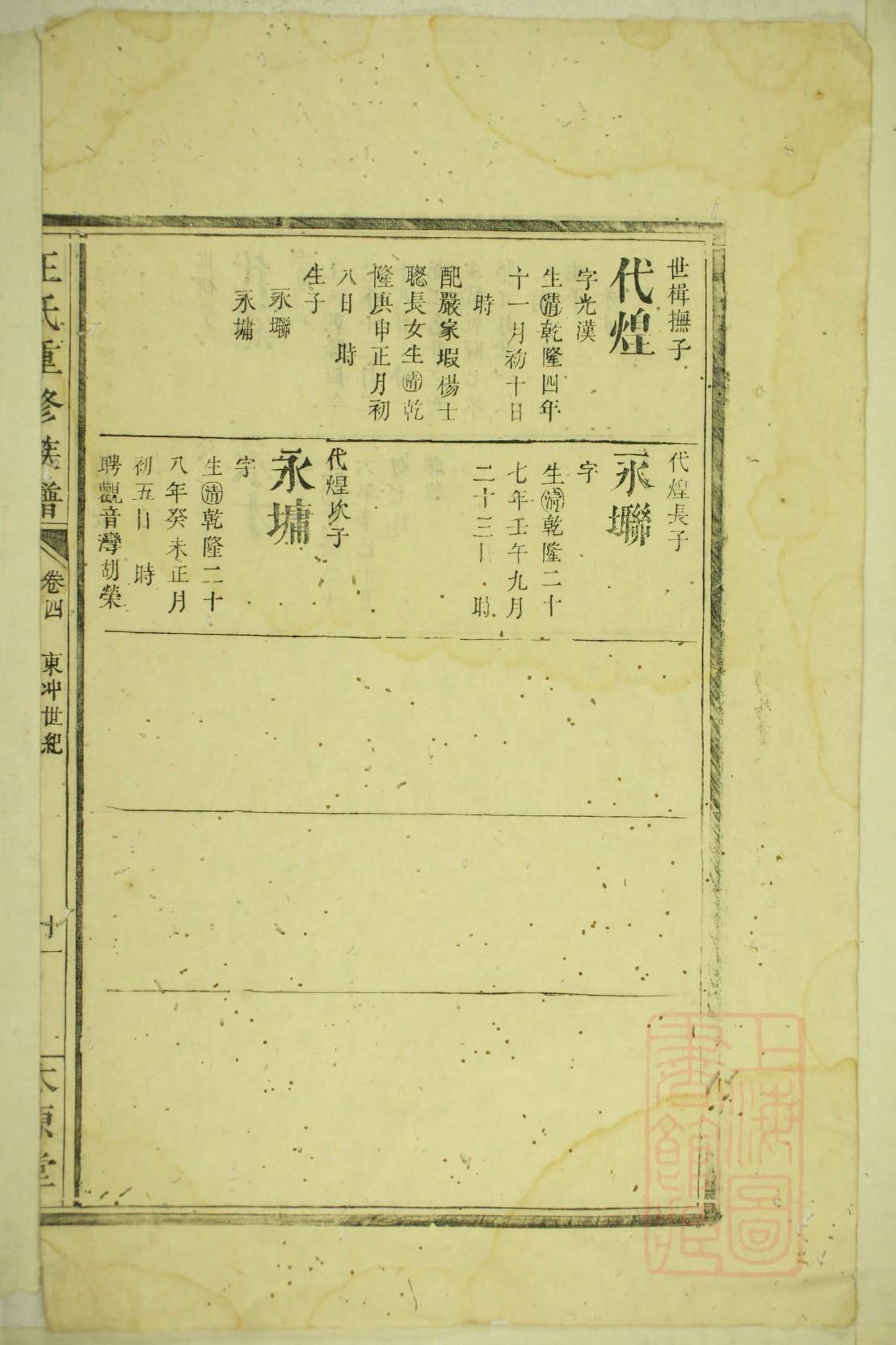 梁丘氏家谱族谱数据库