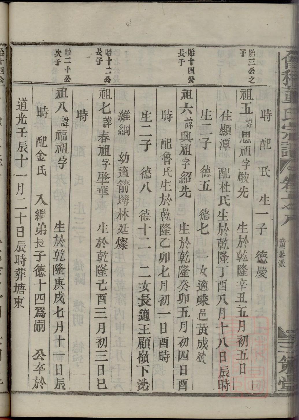 邓氏起源地祖籍哪里