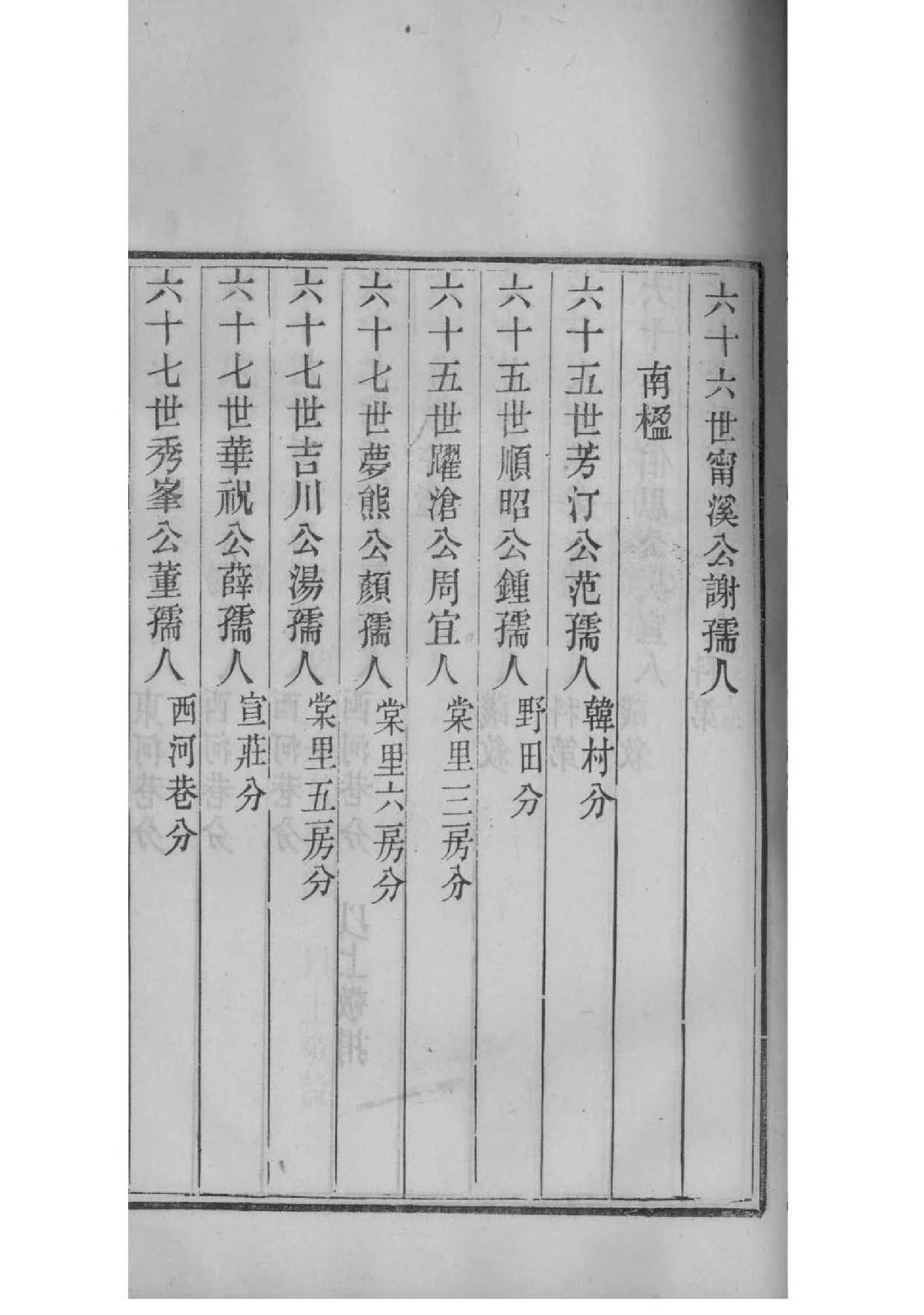 库氏家谱查询一览表