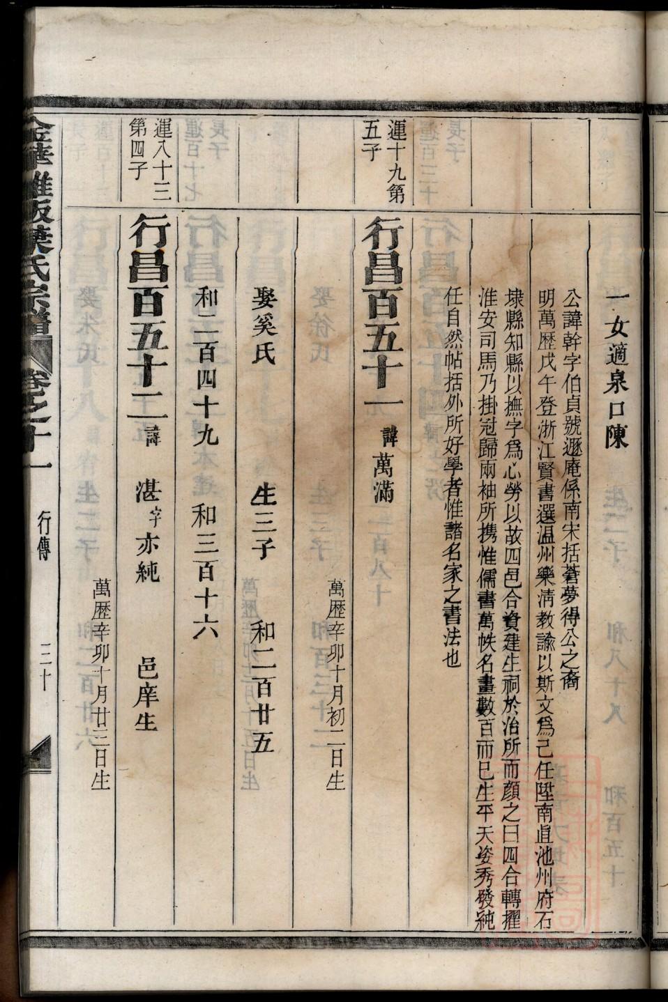 红姓族谱字辈查询全部