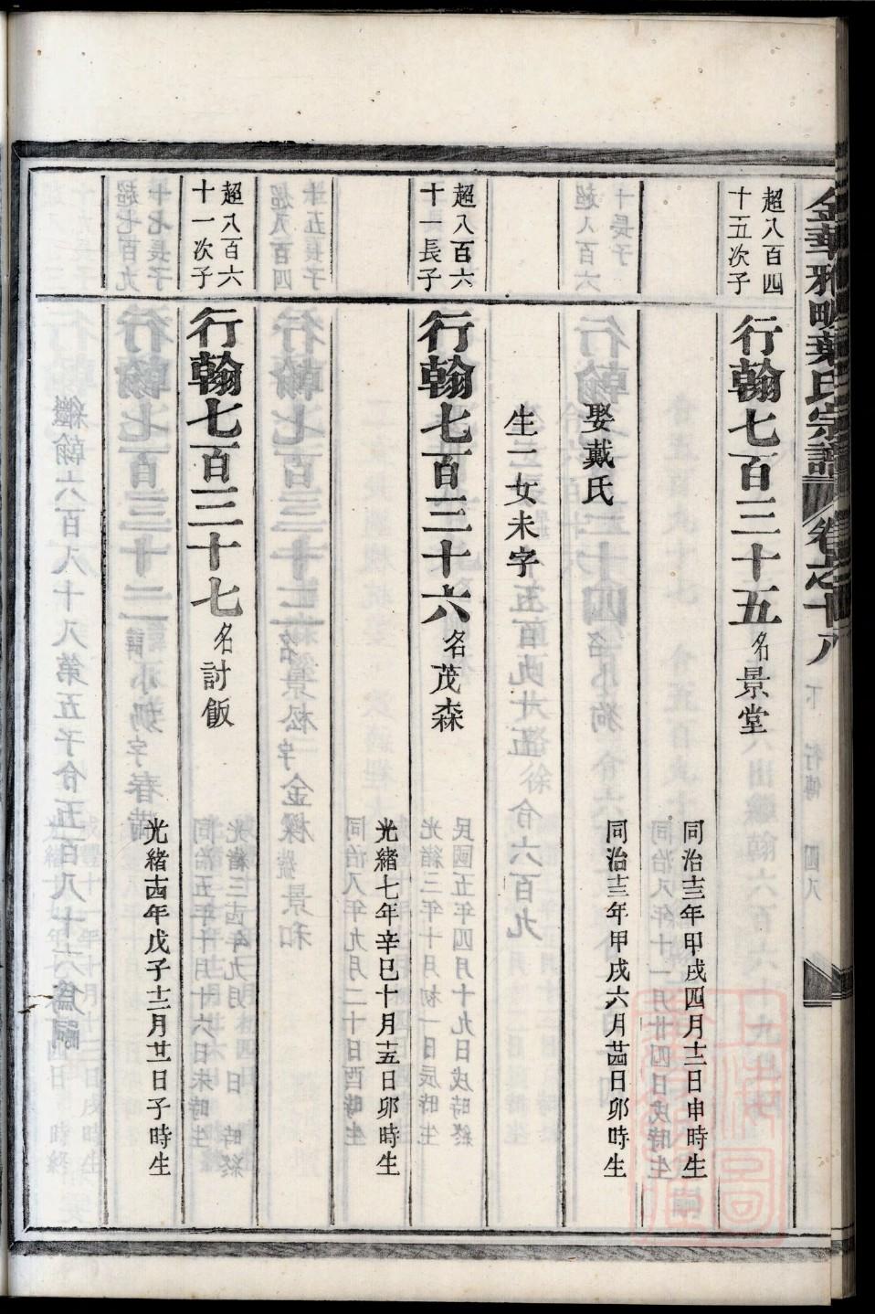 剧氏辈分表