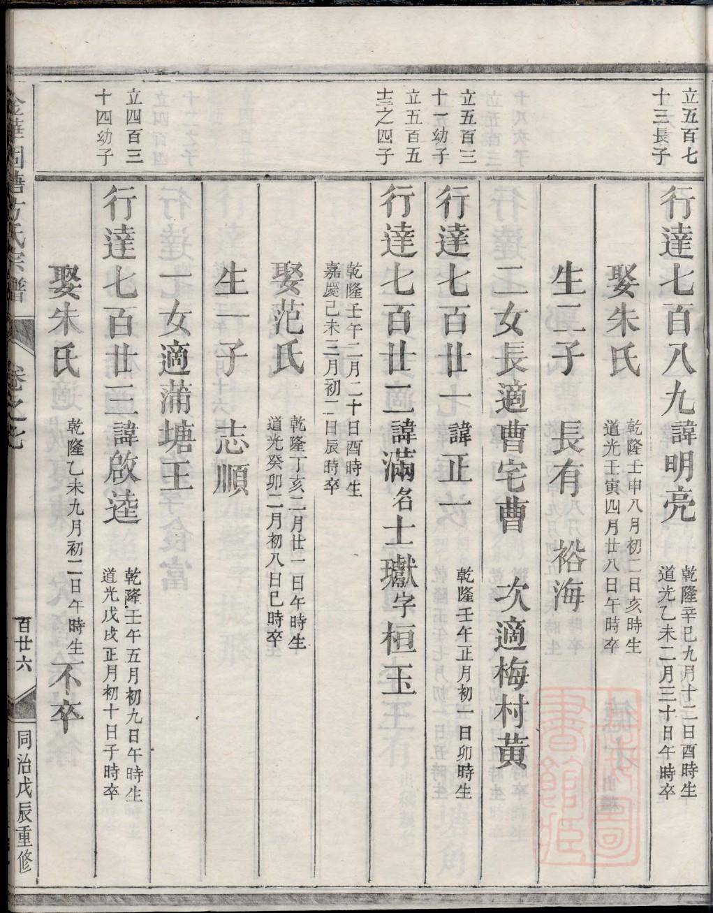 尤姓历史名人有哪些