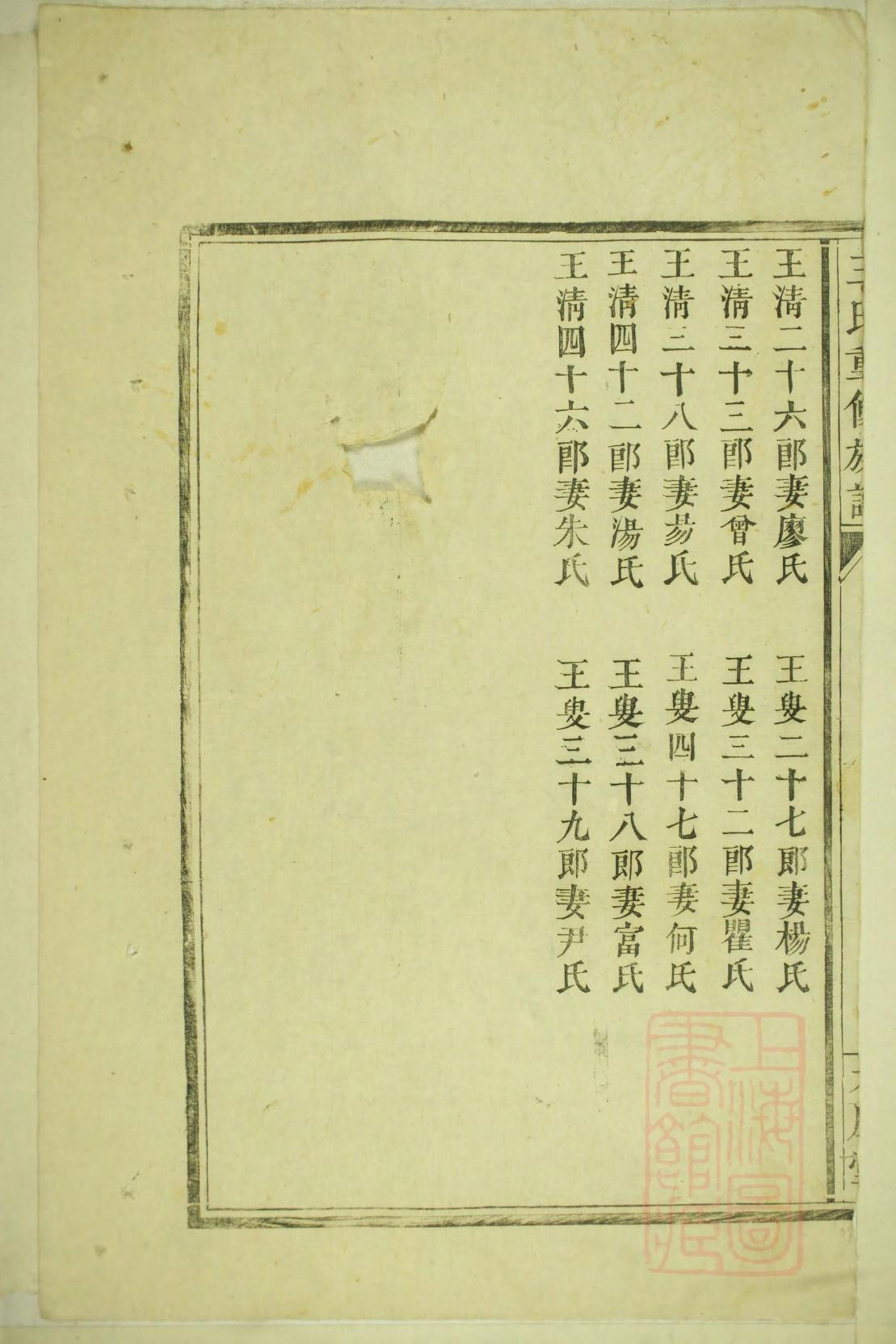 井姓辈分排行世系表