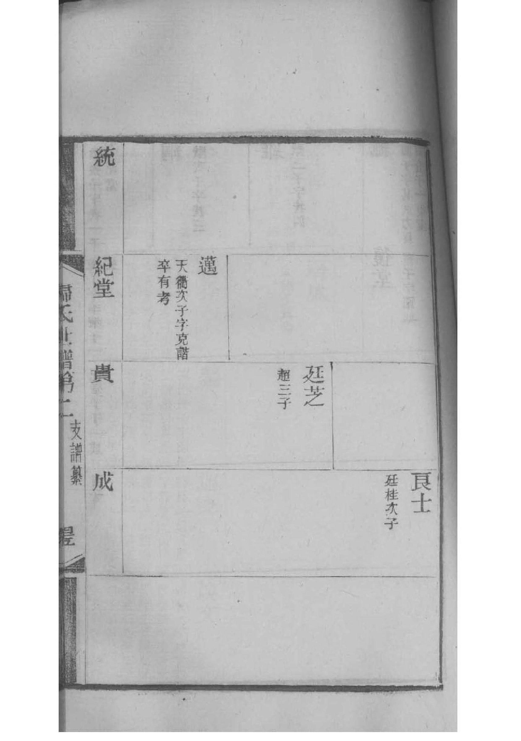井陉王氏家谱