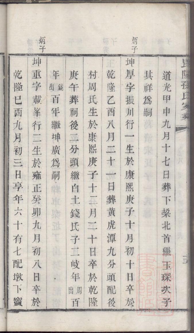 族谱家谱开头怎么写