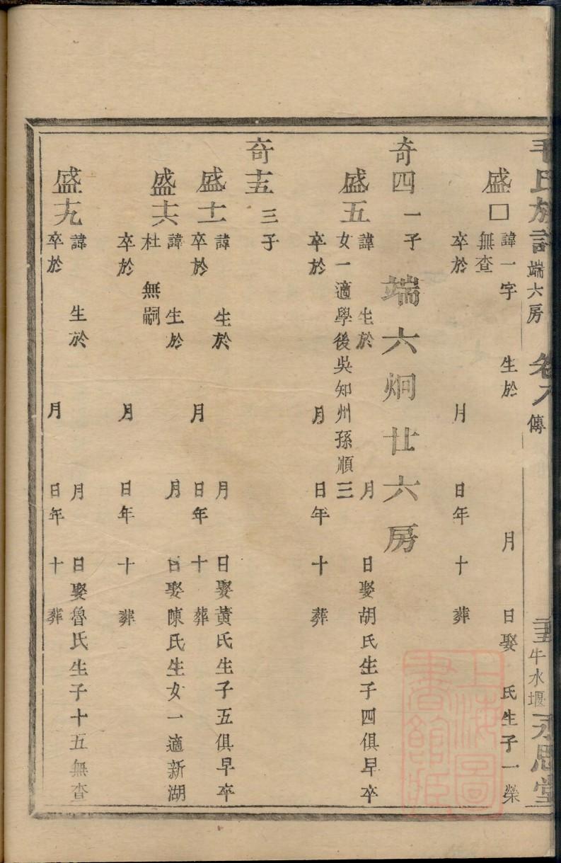 祭氏起源地祖籍哪里