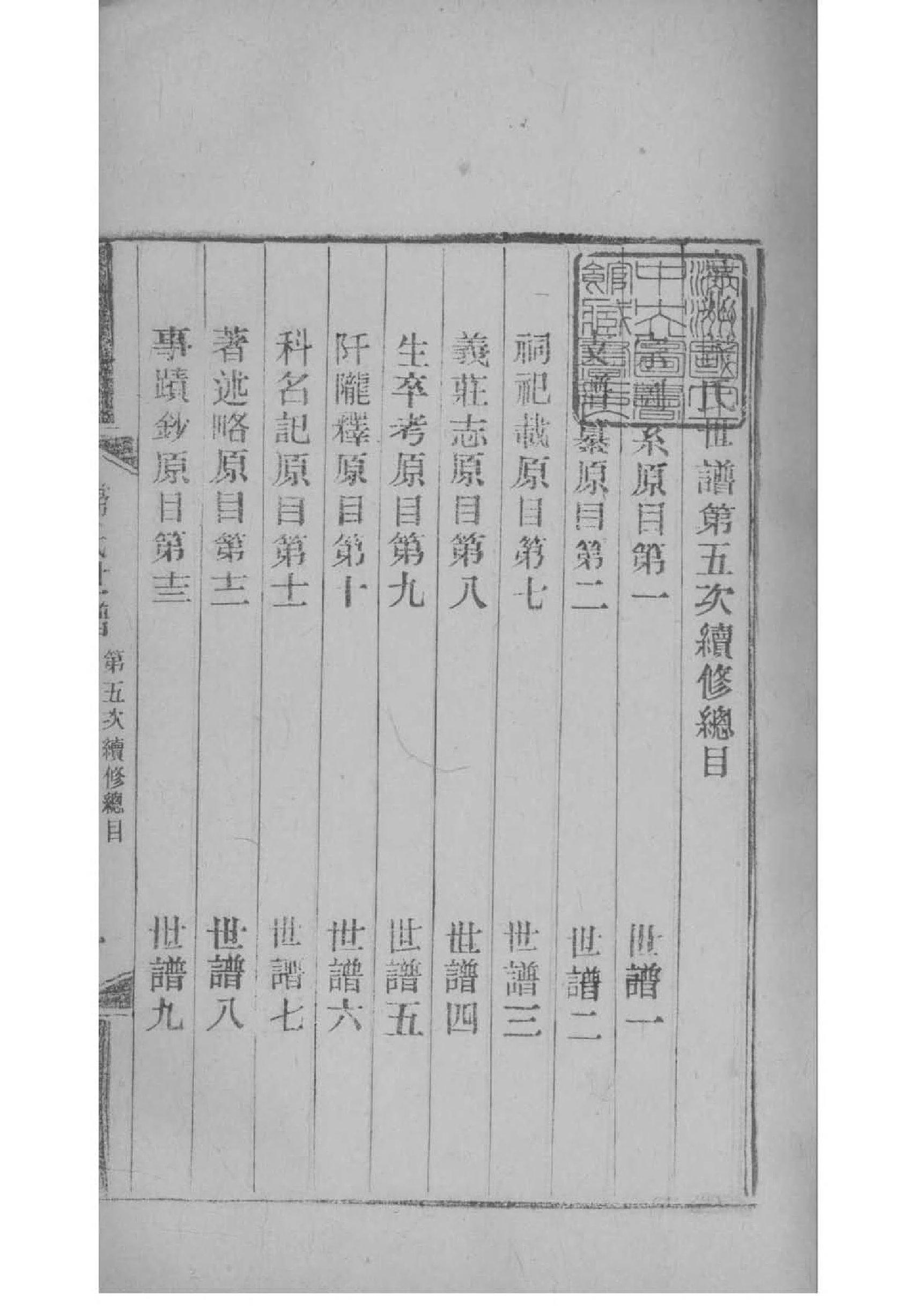 周家谱辈分怎么排的