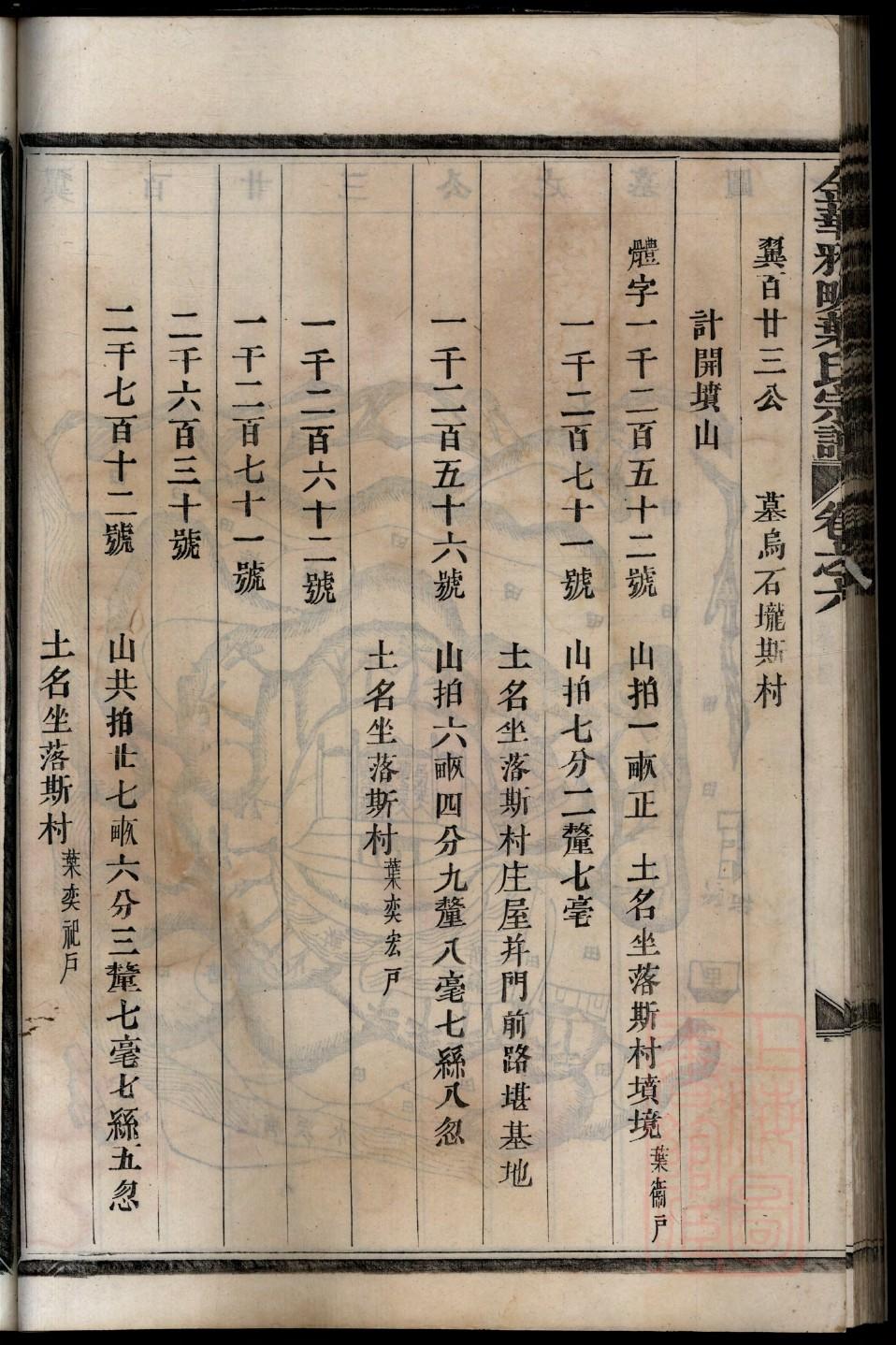 材氏宗祠介绍