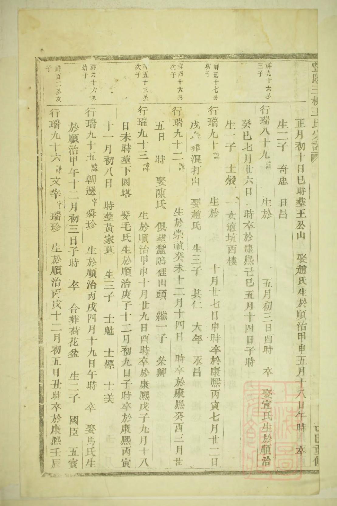 蒲氏族谱查询