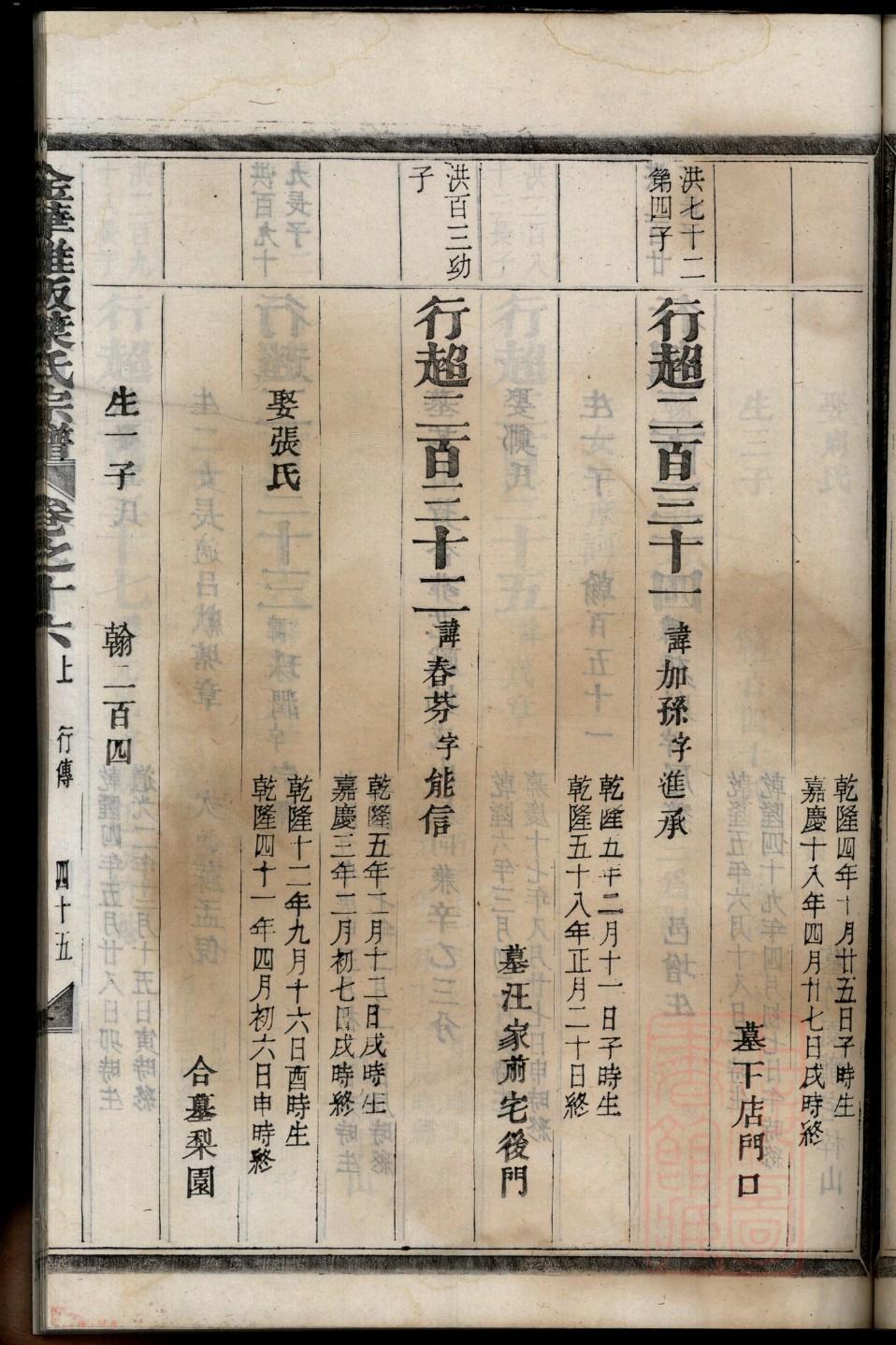 族谱人流哪家好