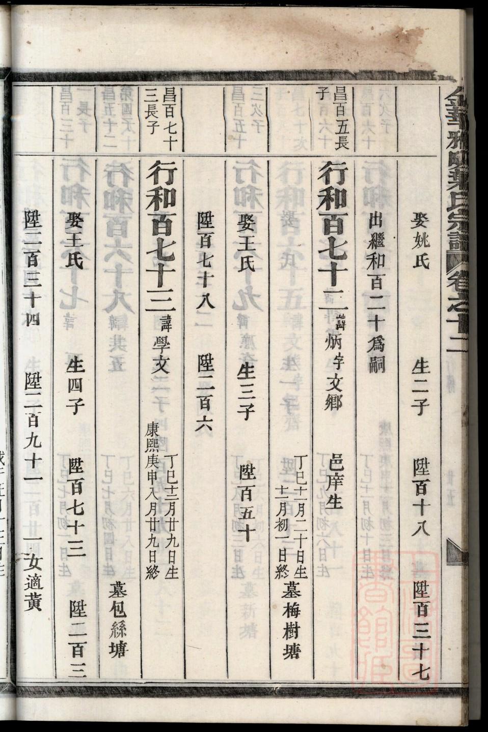家谱模板竖排列