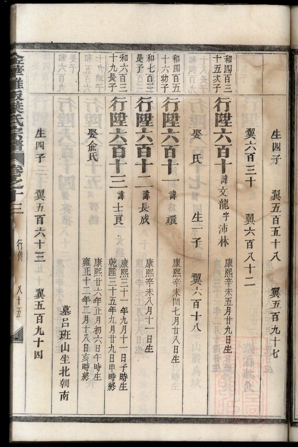 杨氏家谱字辈顺序