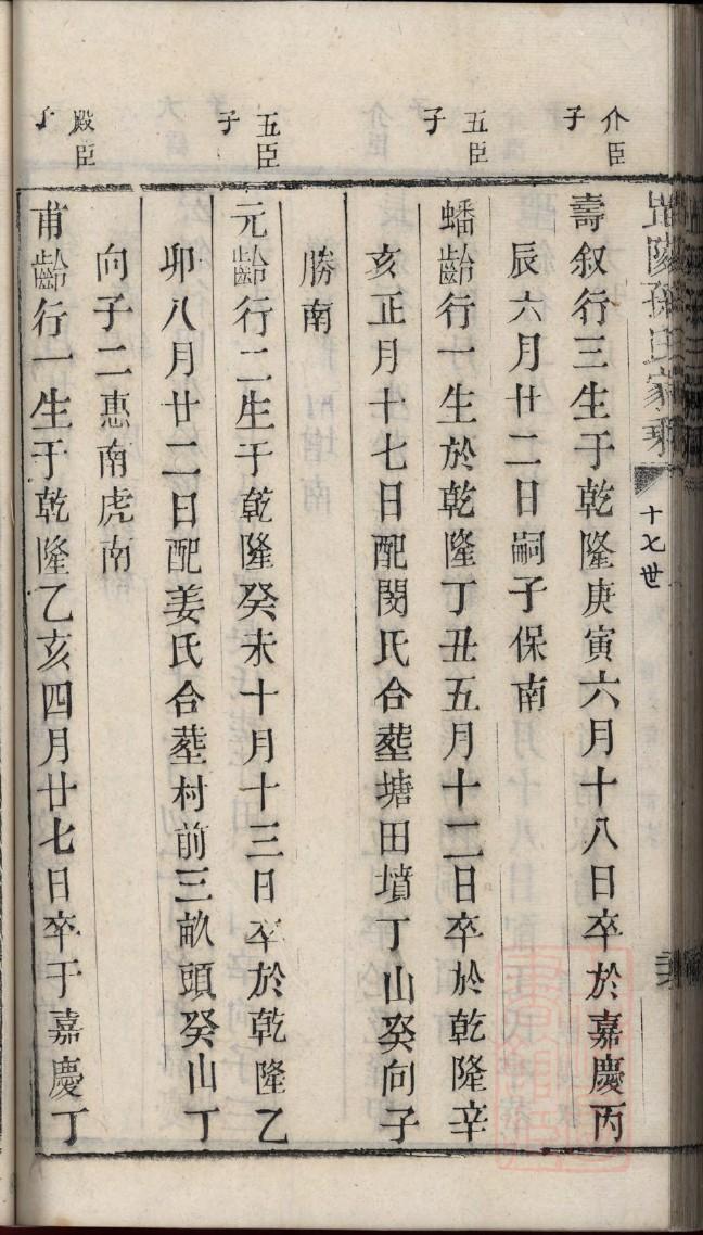袁氏族谱辈份24个字的