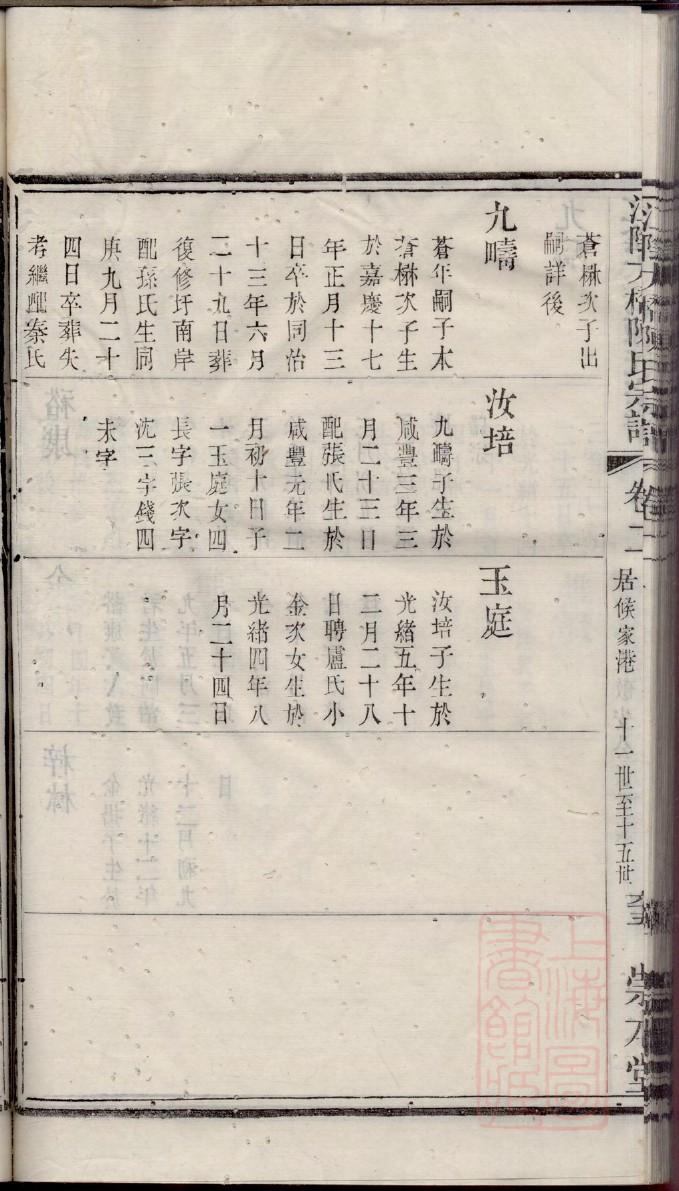 辉氏家谱字辈大全集