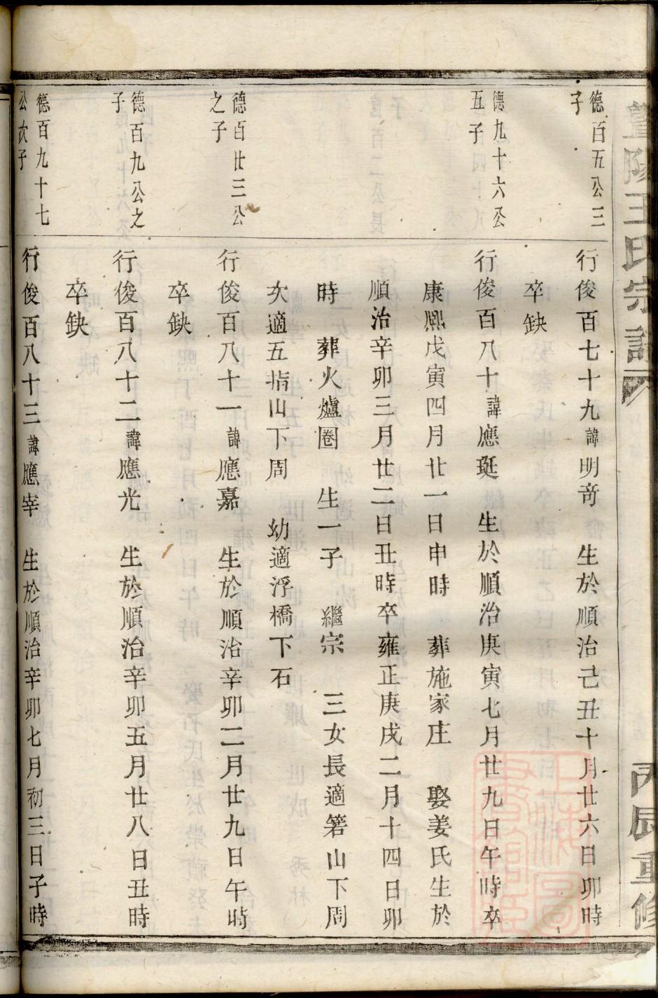 先姓的来源和历史