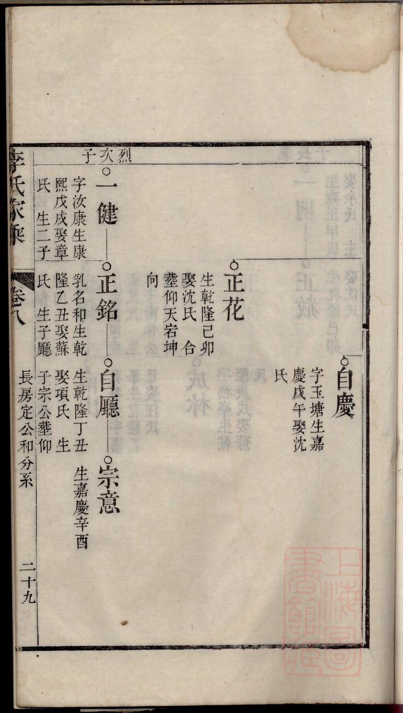 章氏家谱55个字