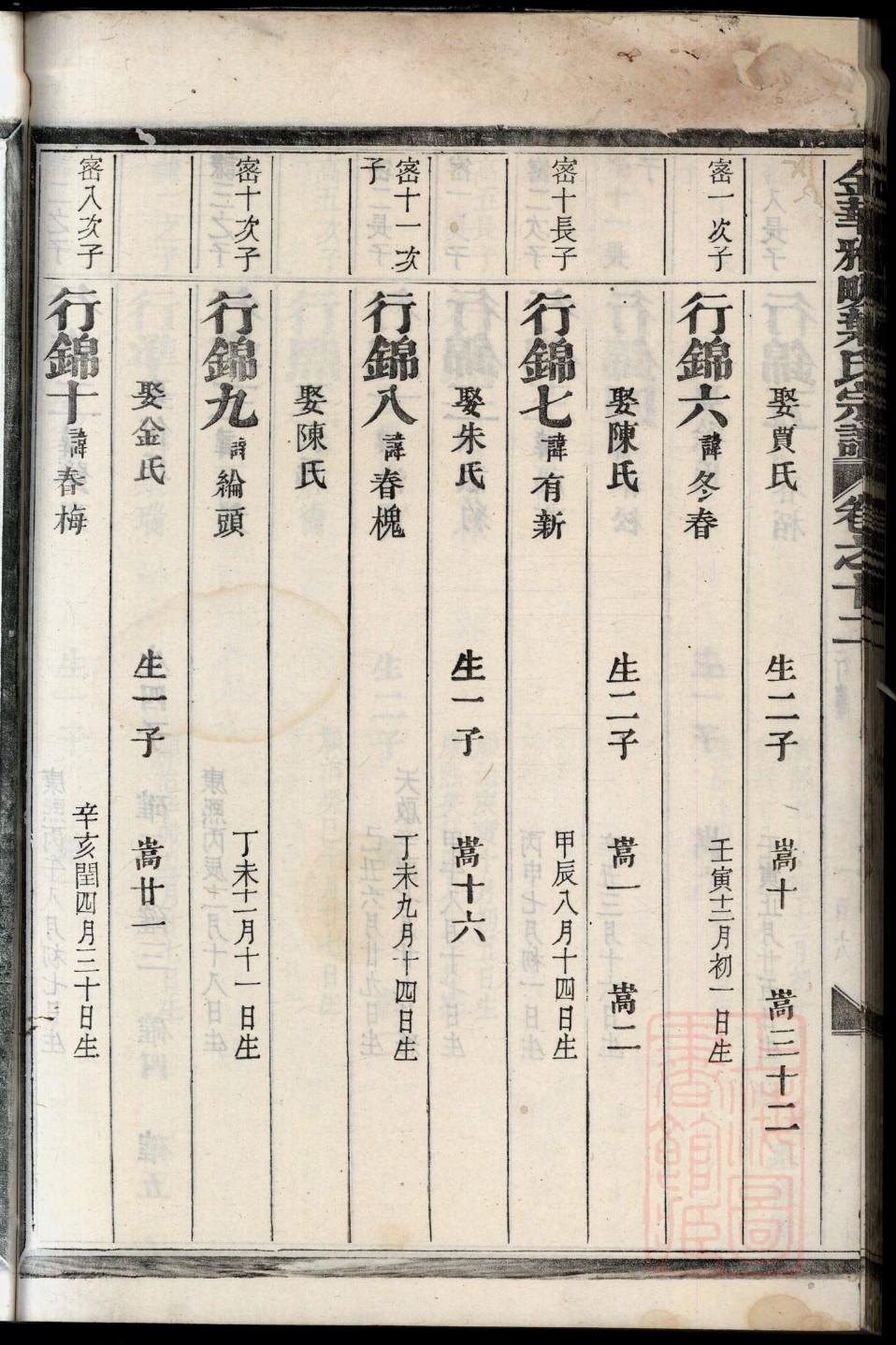 上海家谱数据库