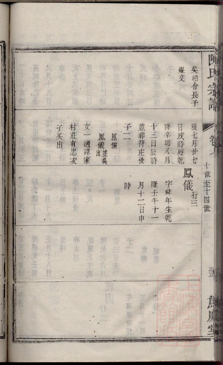 妫姓全国有多少人