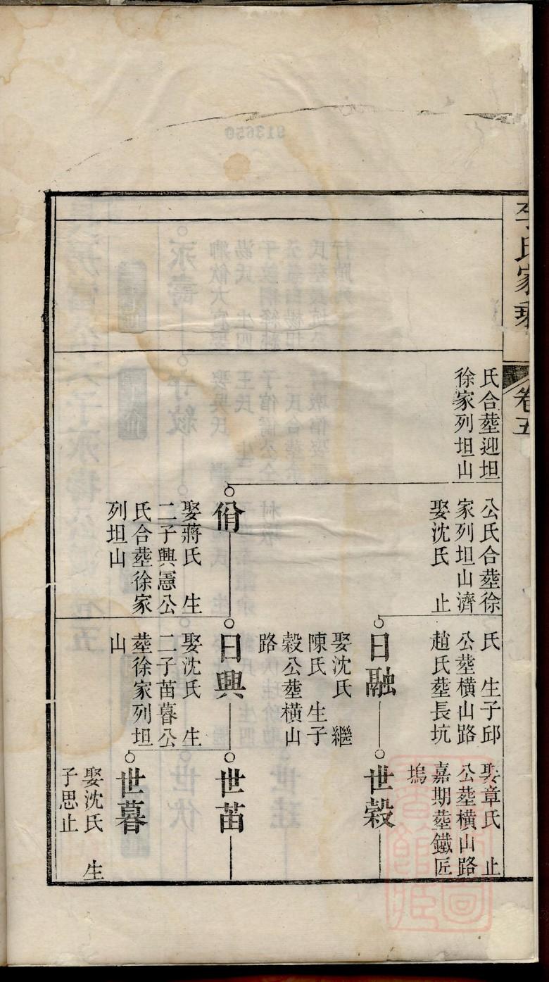 河南魏氏家谱