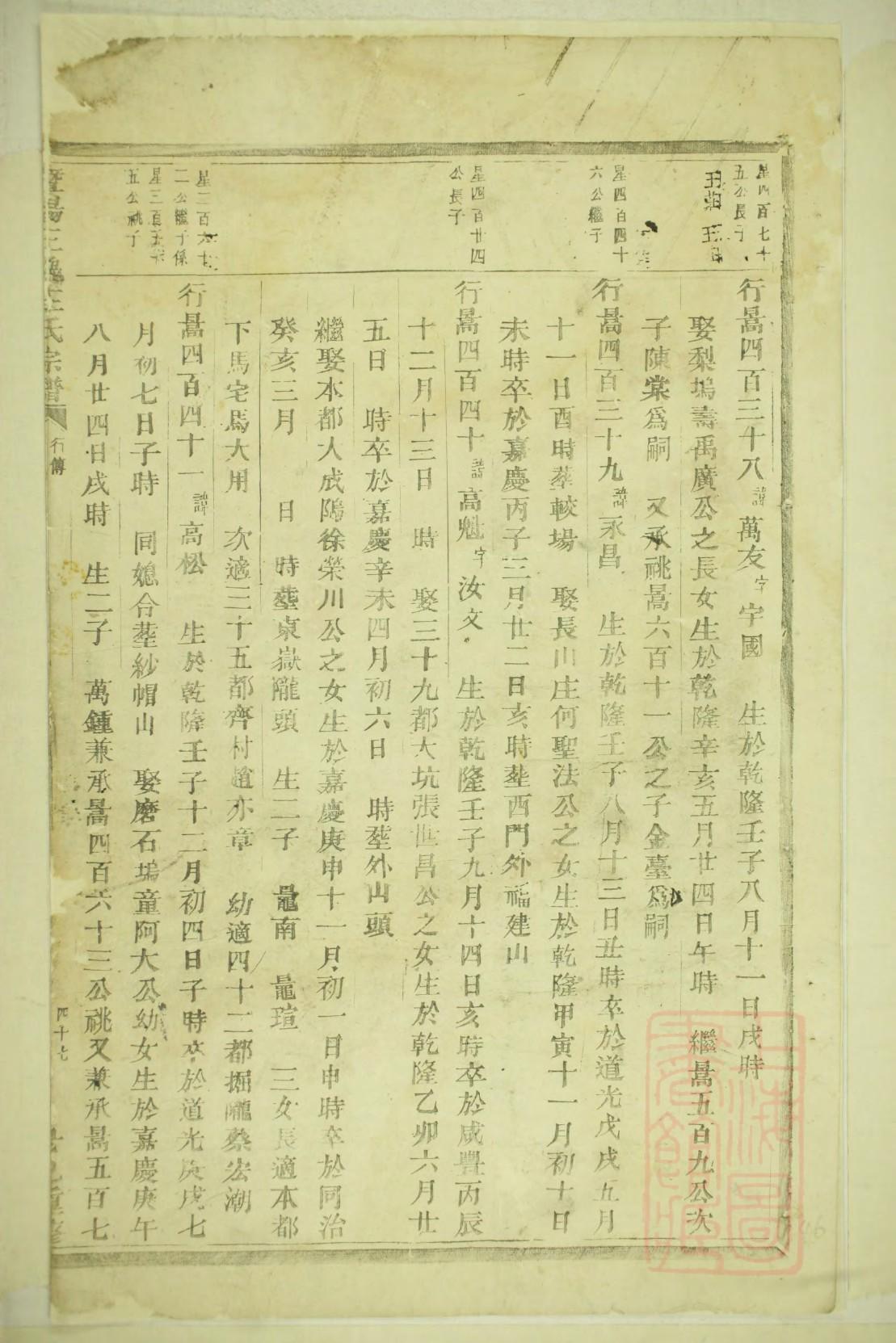 介氏字辈介绍
