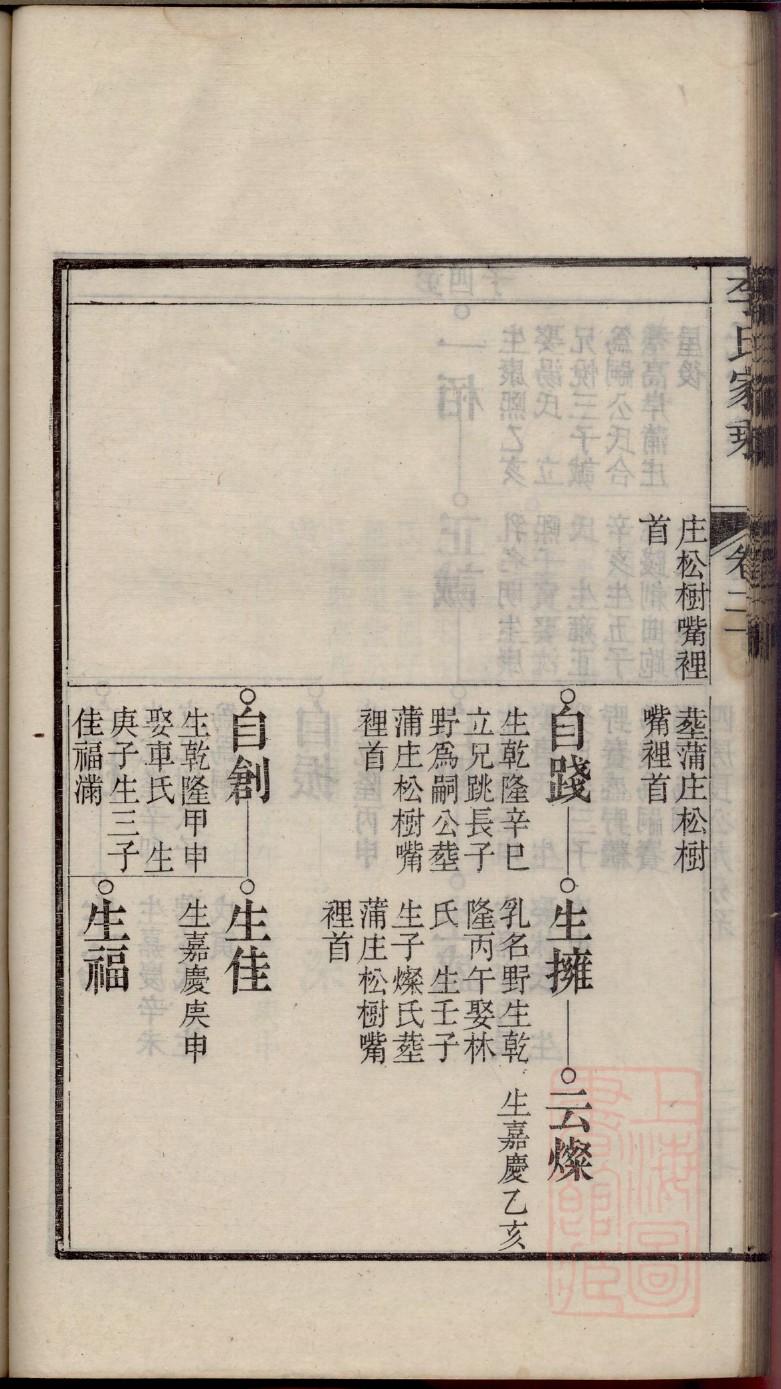 苟氏族谱108字辈