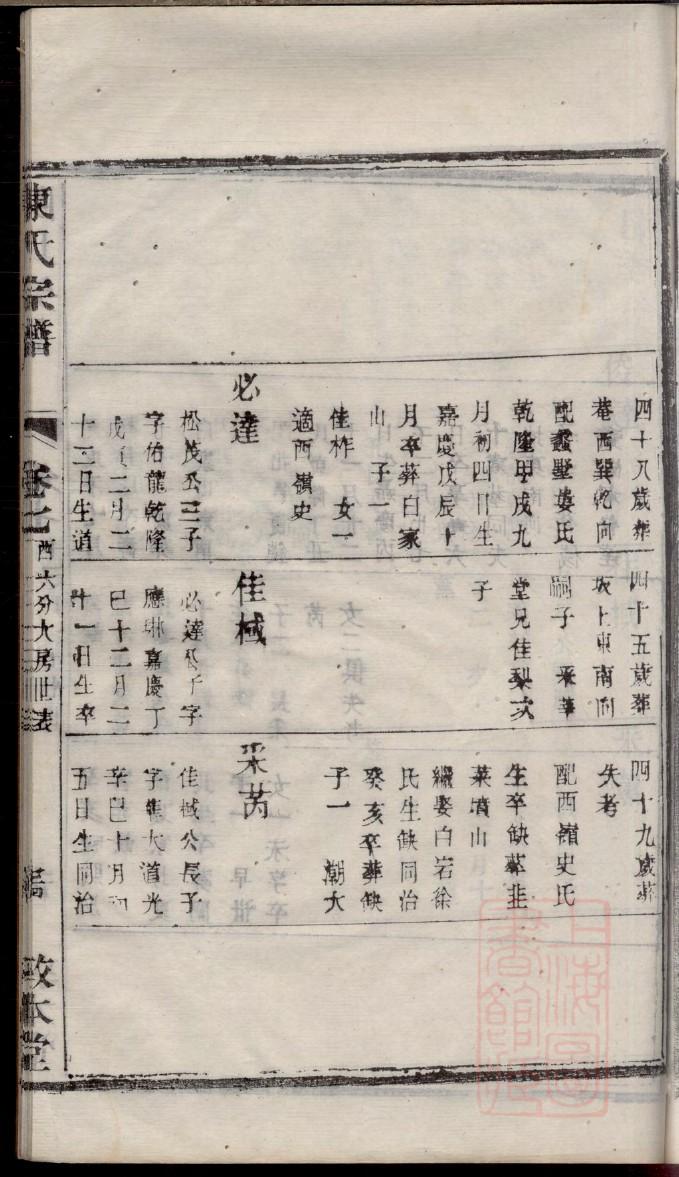 安姓族谱字辈排行