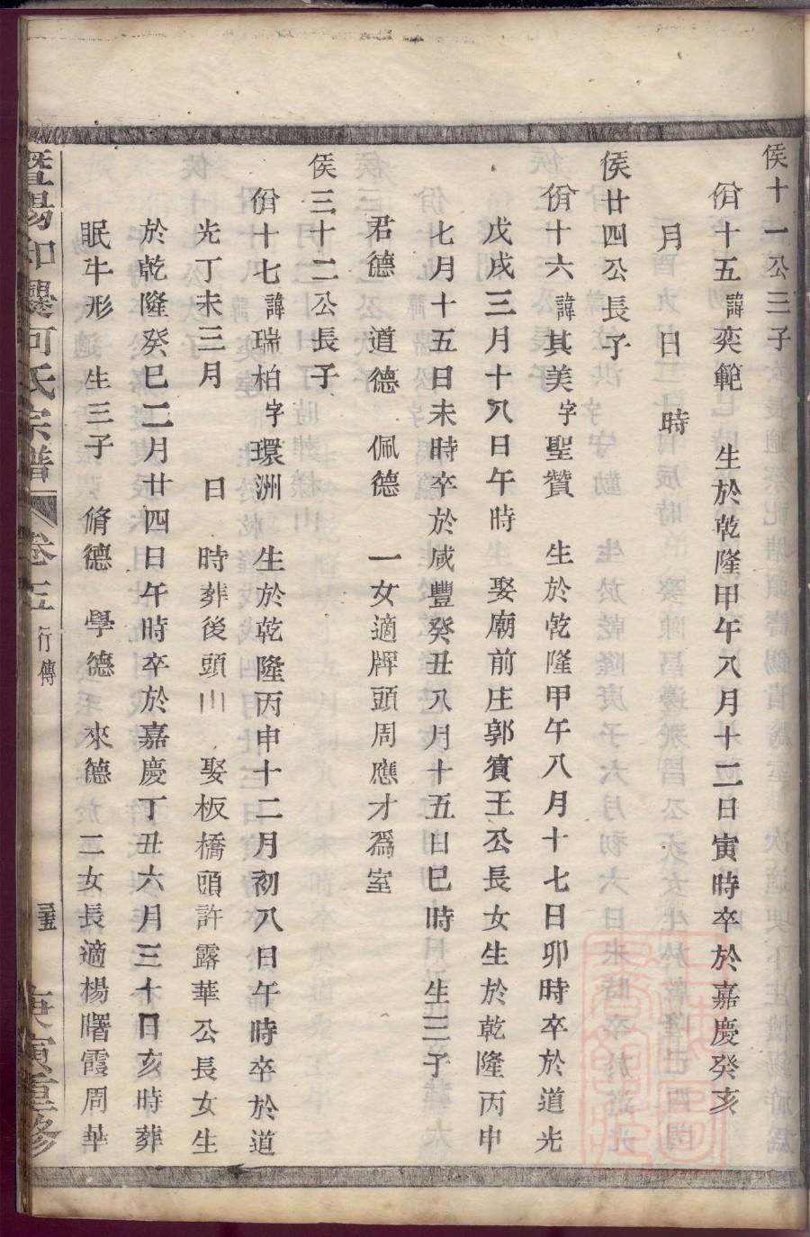 华氏祖先起源哪里