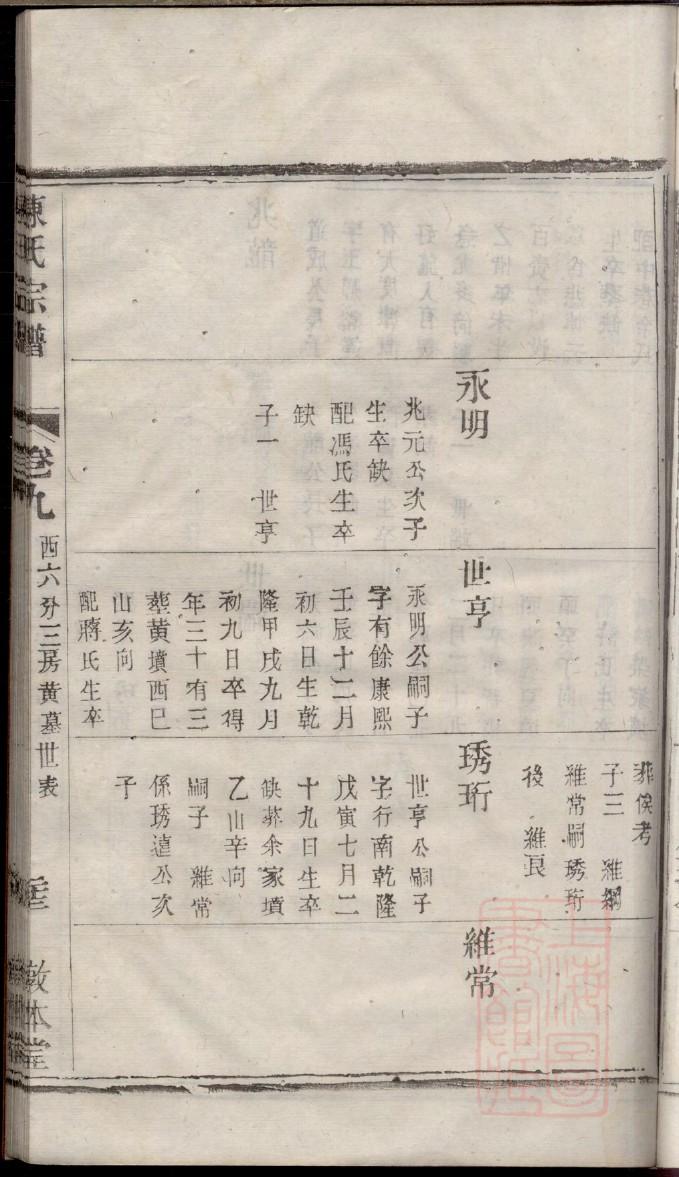 弭氏辈分排列顺序