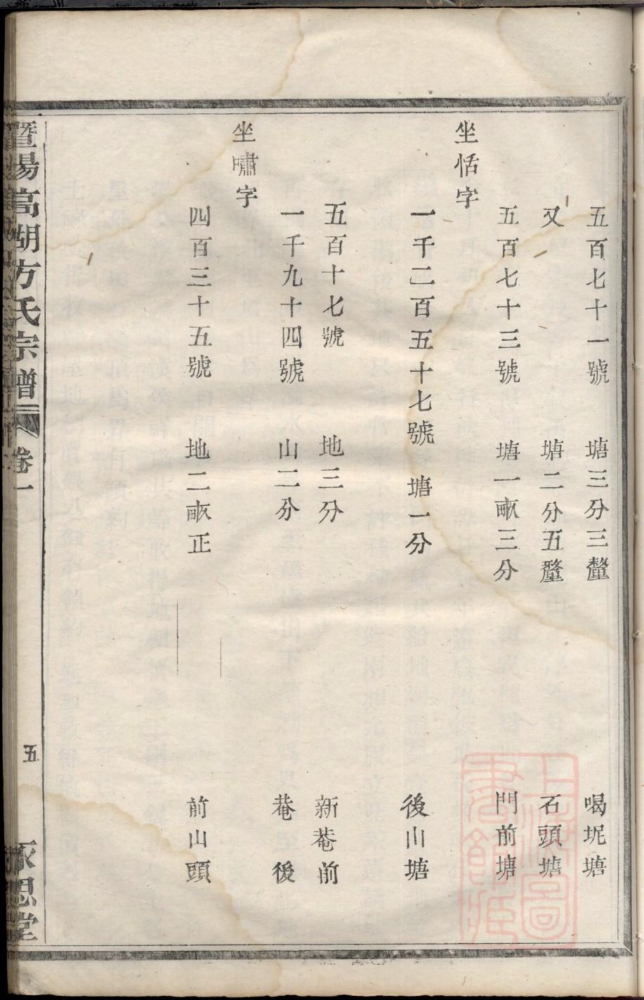 潘氏家谱字辈查询山东