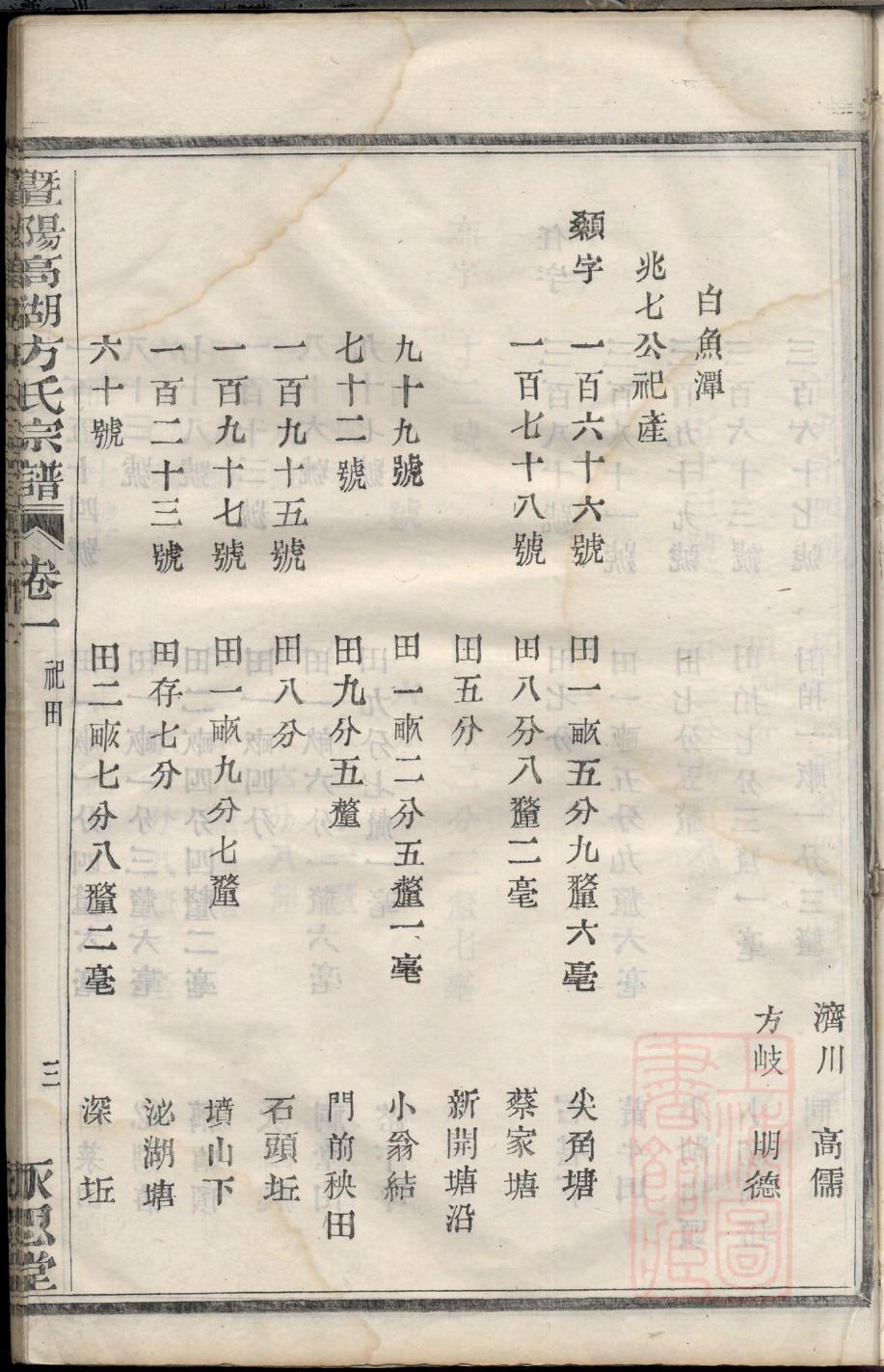 綦姓名人有哪些