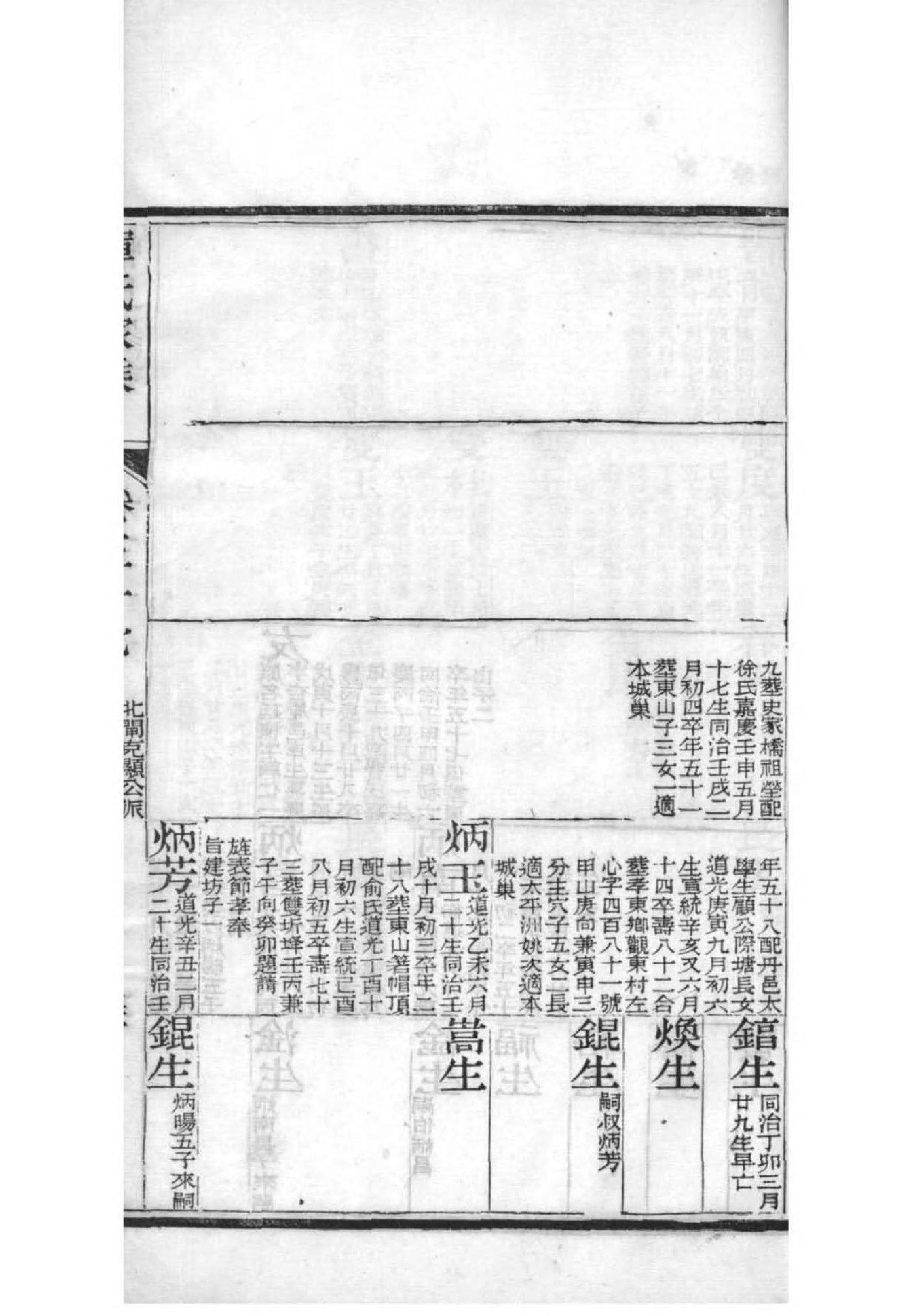 称氏的起源