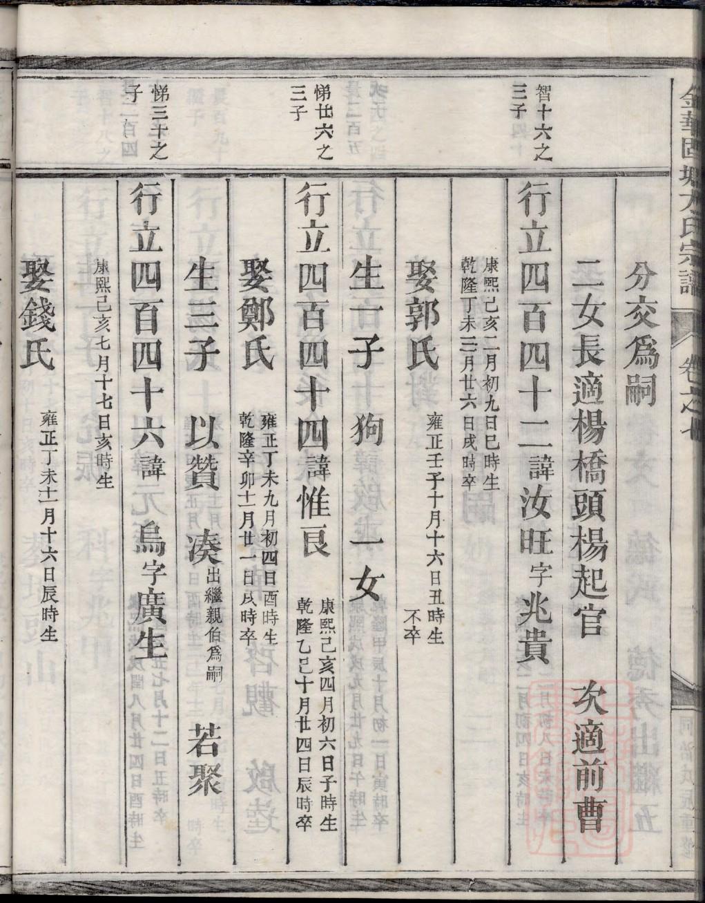 为网友整理家谱赚钱
