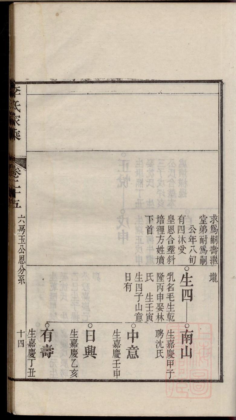 吉林家谱
