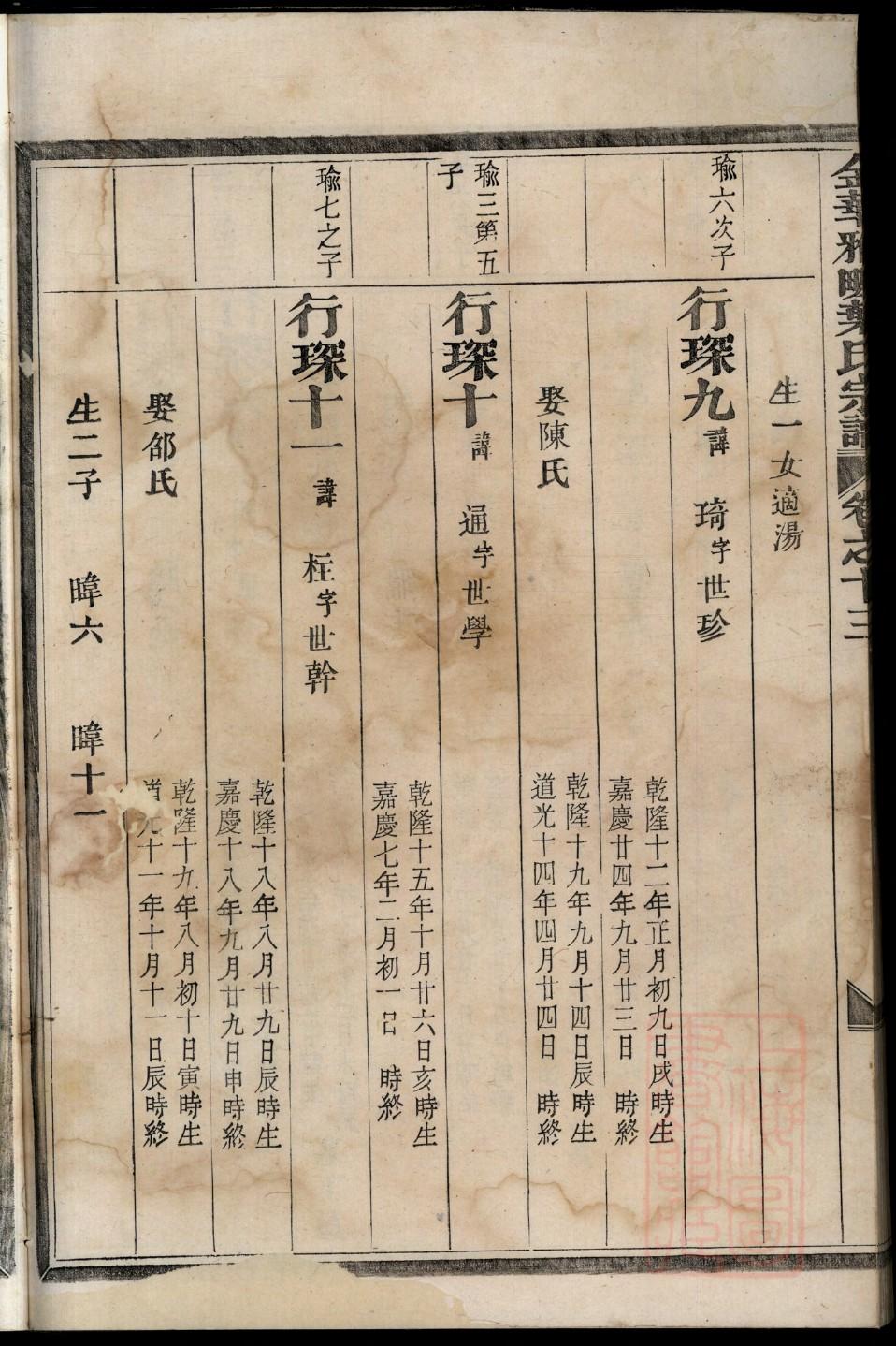 力氏家谱查询一览表
