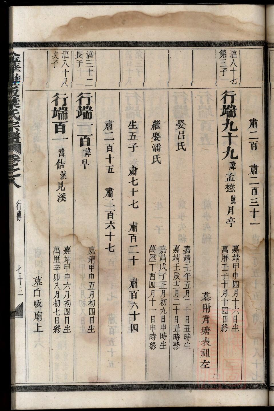 祠堂专用对联