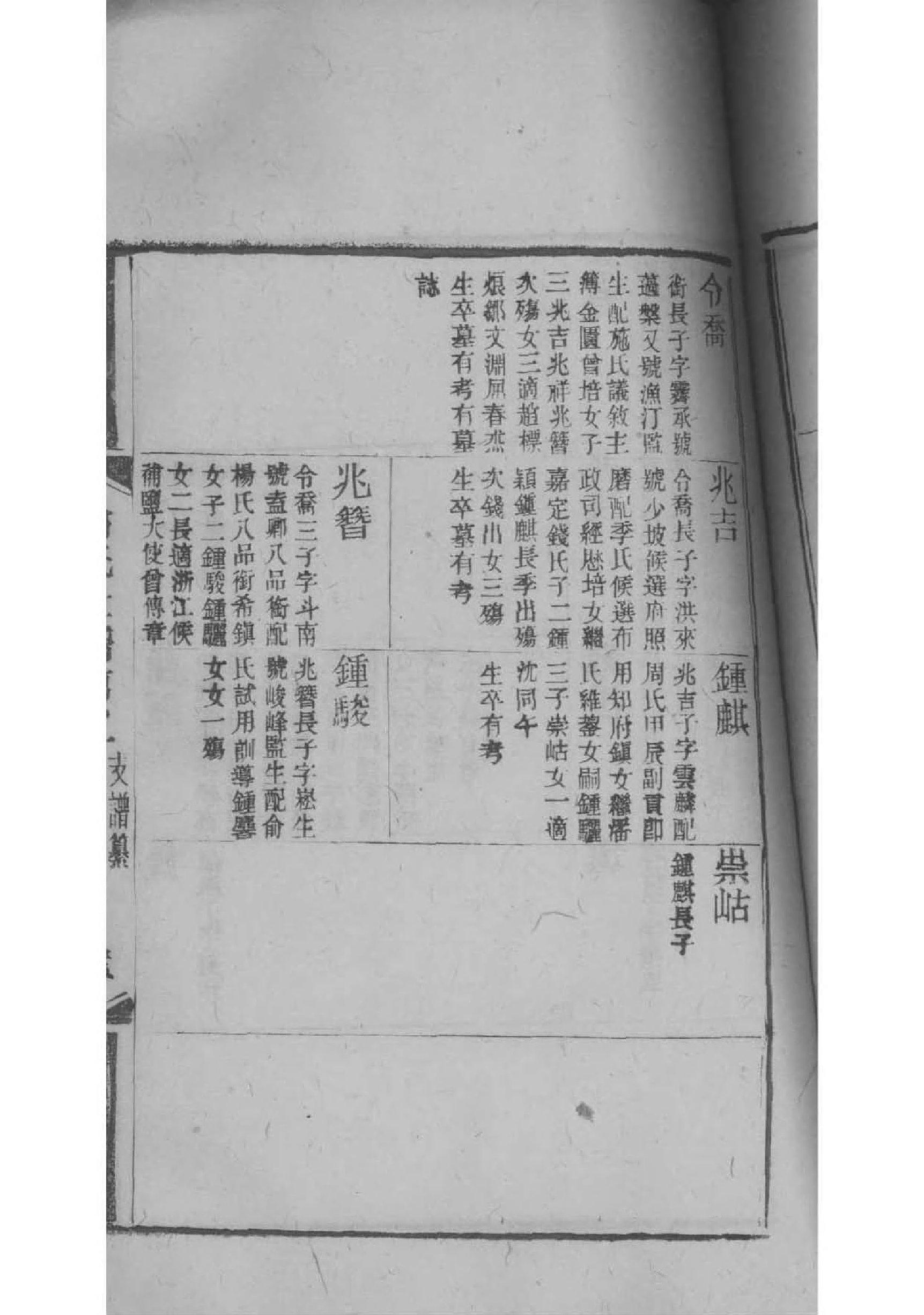 底姓家谱