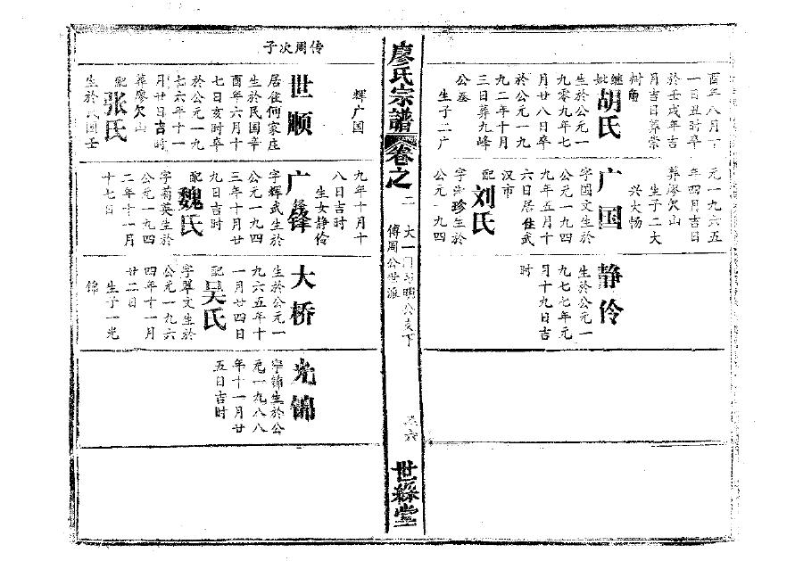 幸氏家谱查询一览表
