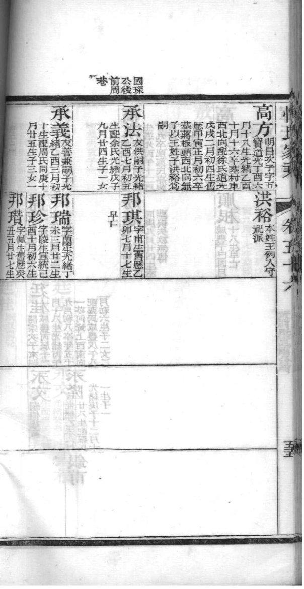 豆氏免费查家谱族谱