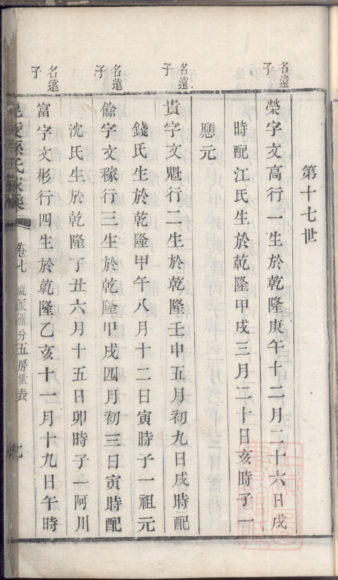 赵氏家谱族谱数据库