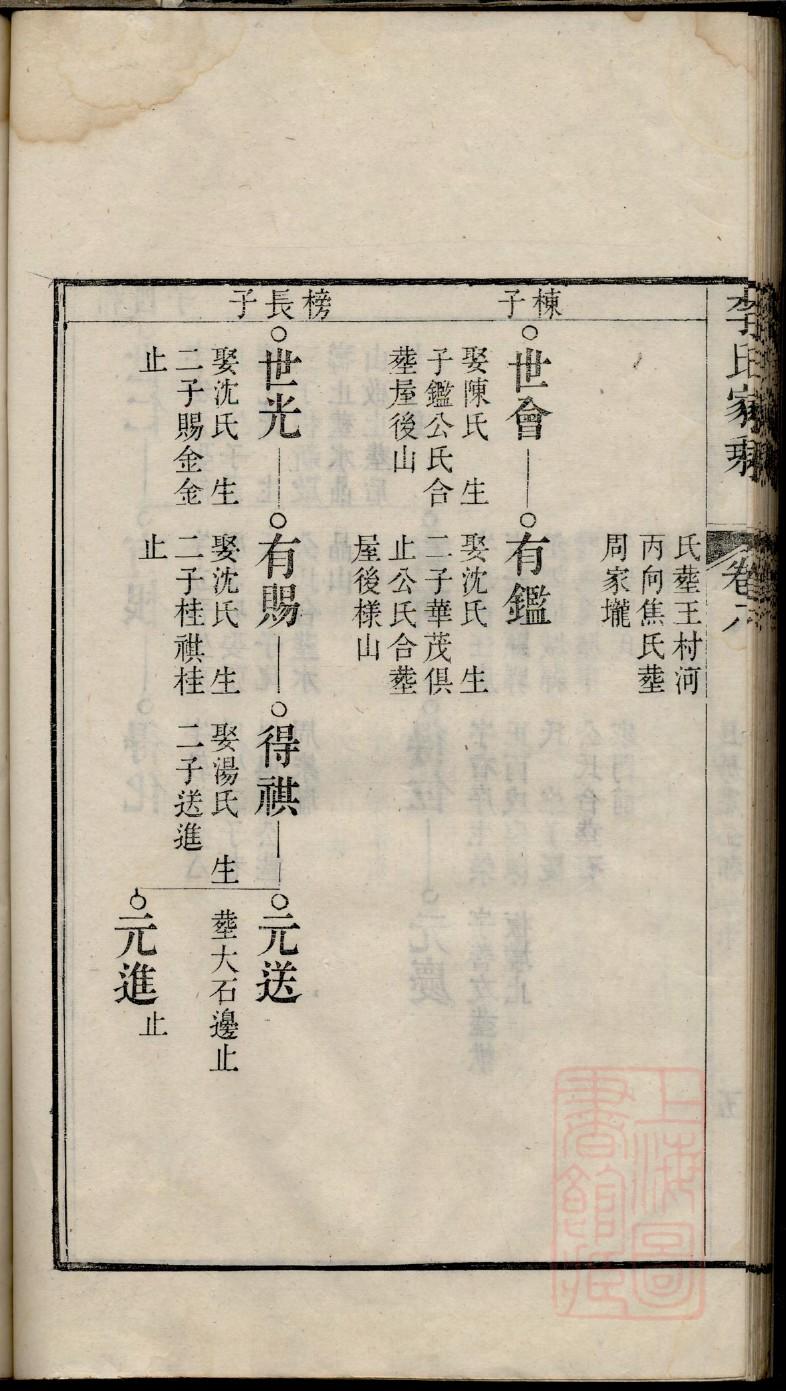 柯氏免费查家谱族谱
