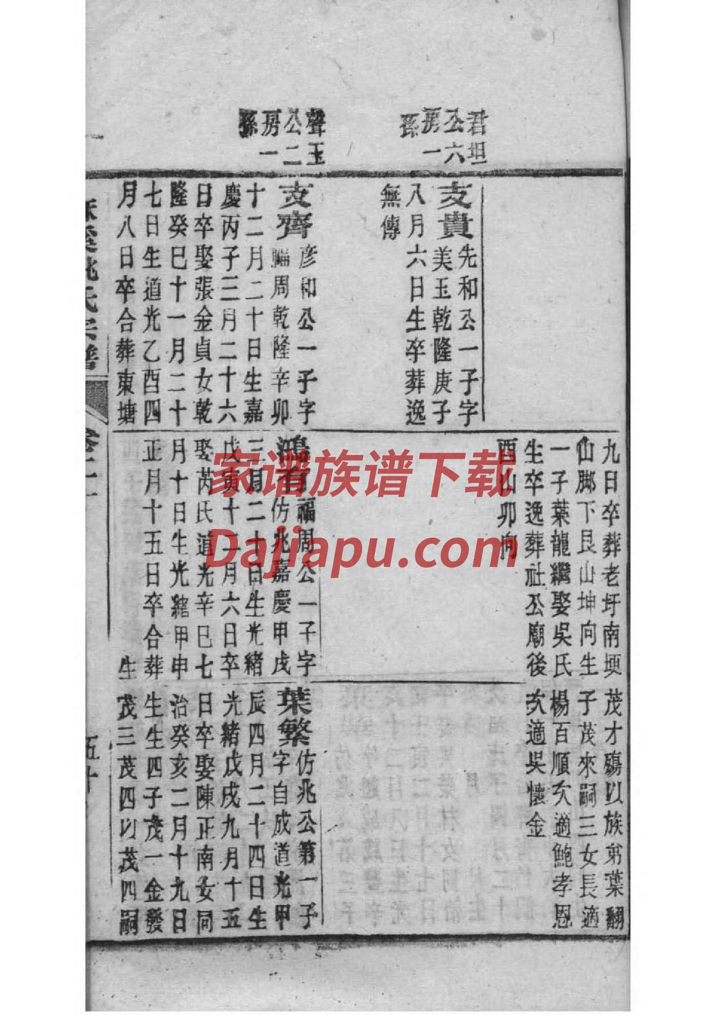 系氏家谱24个辈分