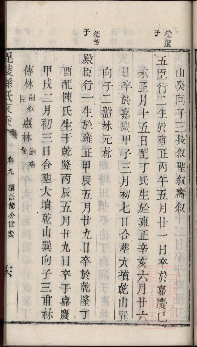 隐氏族谱字辈大全